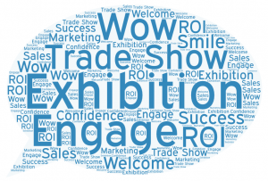 successful exhibitions